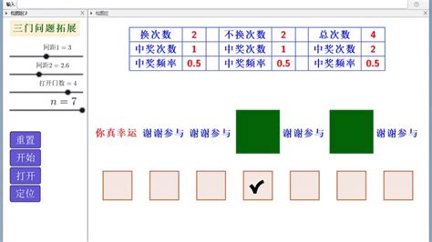 3門問題|三门问题